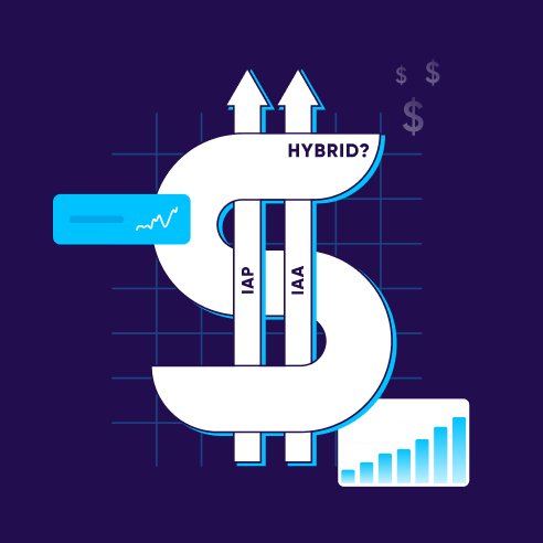 State of app monetization